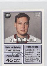 2006 Trade Deadline Hockey Board Game Kyle Wellwood #198 0ab