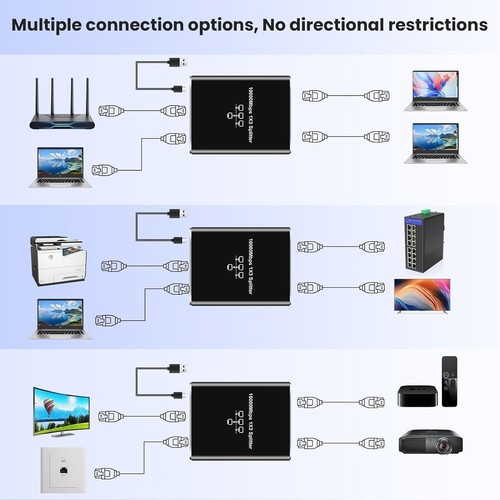 Ethernet Switch 1 to 3 1000Mbps RJ45 LAN Internet Splitter for Computer Router - Afbeelding 4 van 9