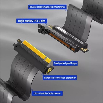 180 Degree PCIE 4.0 Extension Cable 16x Shielded High Speed GPU Riser Cable