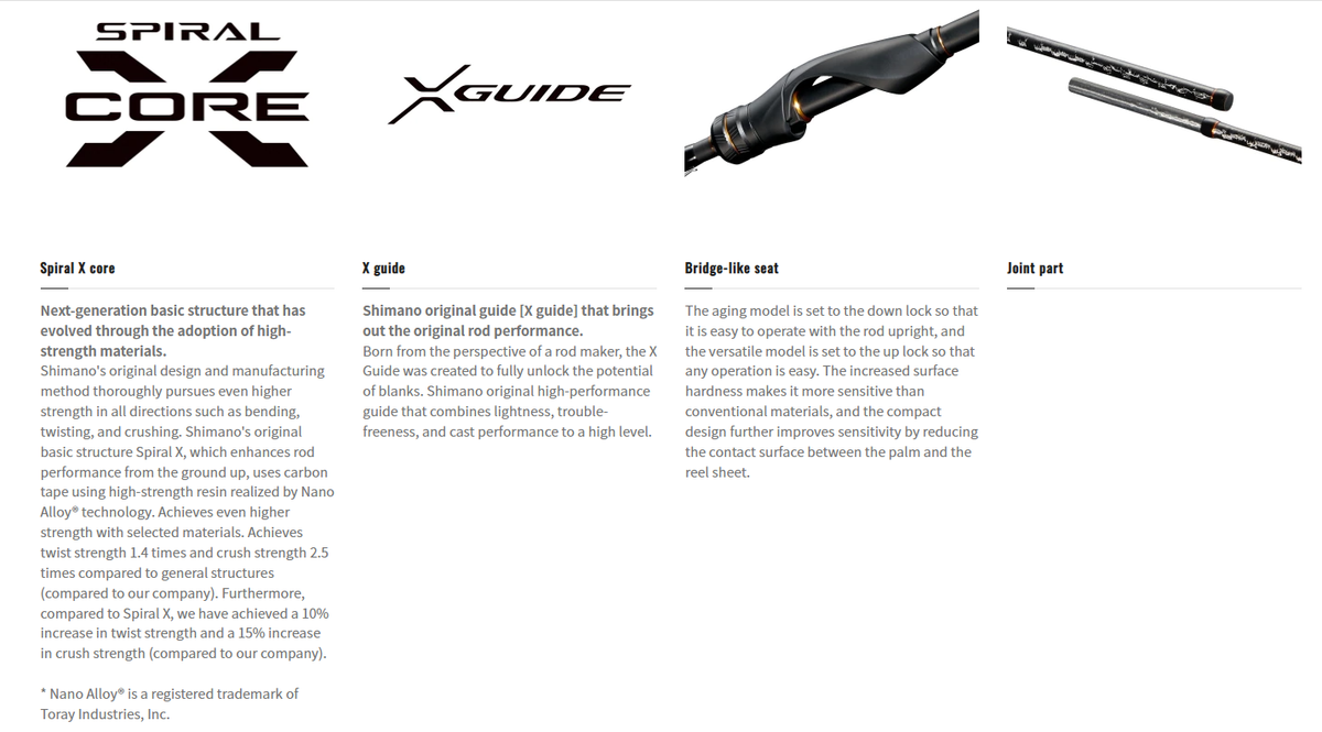 SHIMANO 2021 Soare XR S48UL-S Light Salt Game Ajing Rock SHIMANO 2021 Soare XR S48UL-S Light Salt Game Ajing Rock