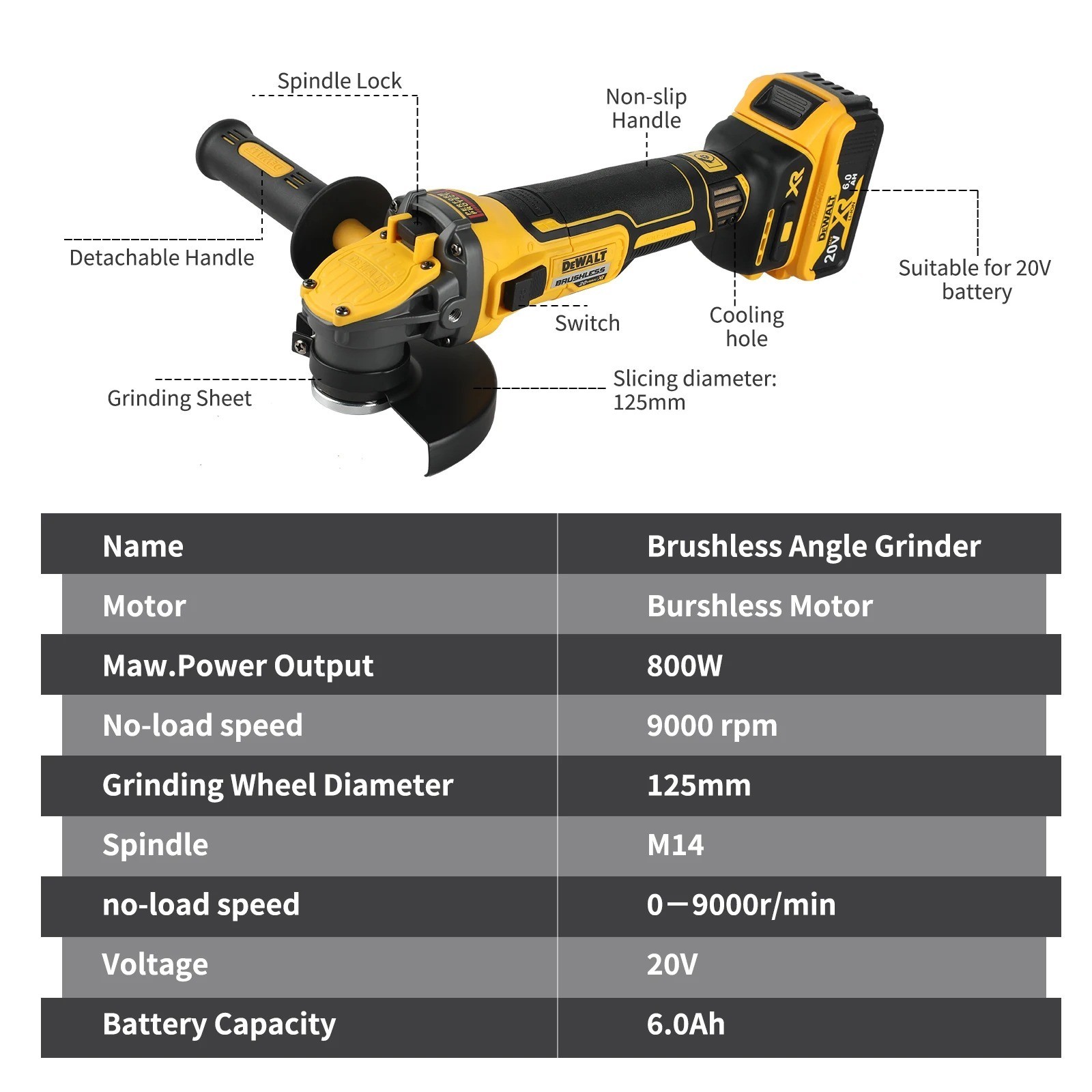 DEWALT DCG409 125mm 무선 앵글 그라인더 (충전기 및 배터리 미포함) 3