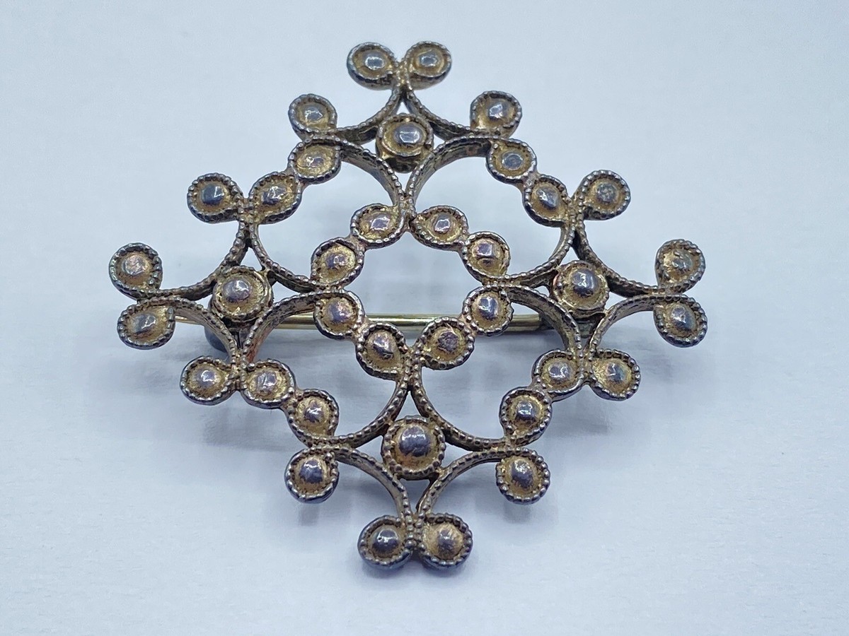 British Museum | 1980s Signed Jewellery ブリティッシュミュージアム　ブローチ