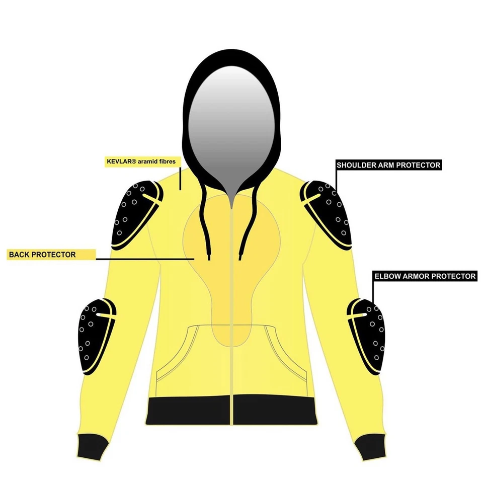 Motorrad kariertes Western Hemd Herren Hemd "Lumberjack" Stone washed Gr S-5XL - Bild 2 von 3