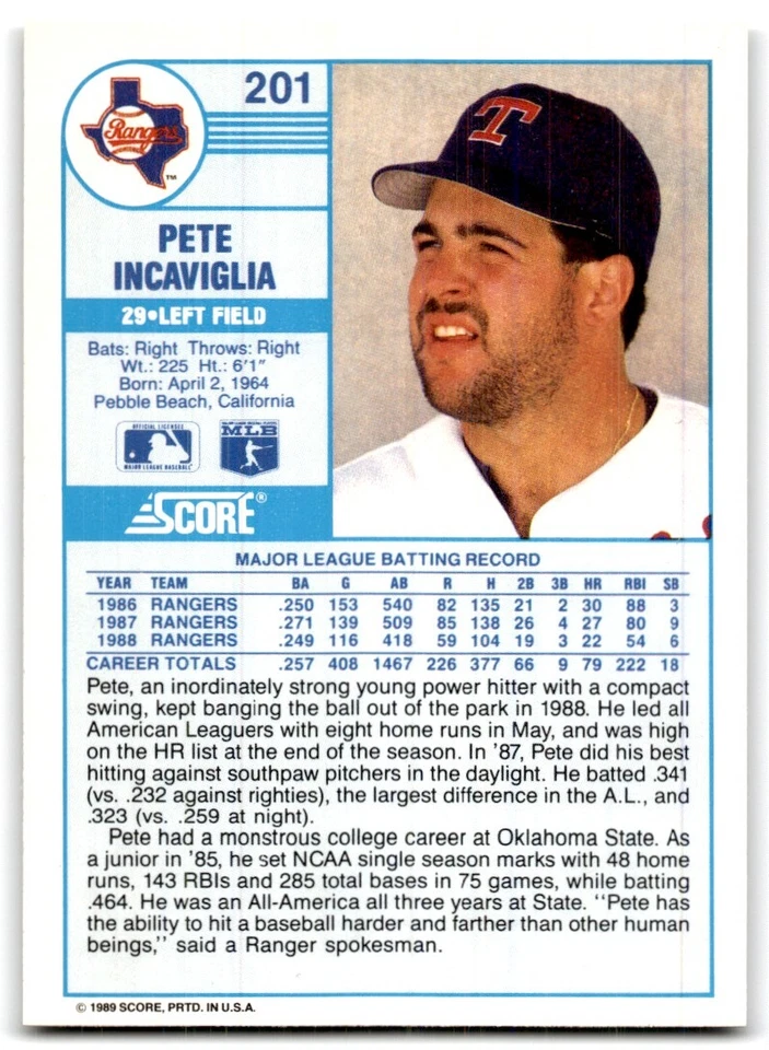 1989 Score Pete Incaviglia Texas Rangers #201 - Image 2 of 2
