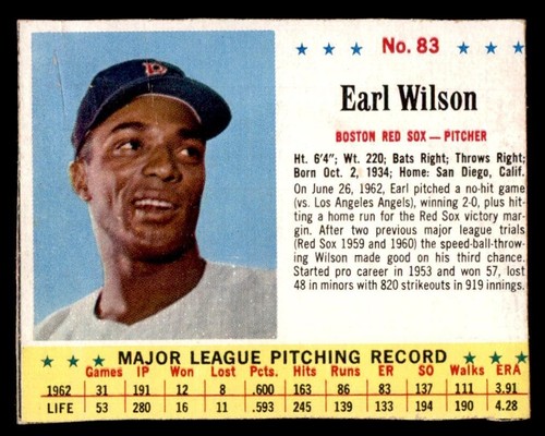 1963 Earl Wilson #83