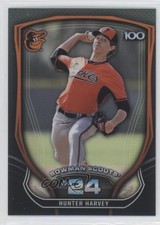2015 Bowman Bowman Scouts' Top 100 Hunter Harvey #BTP-24 c8a