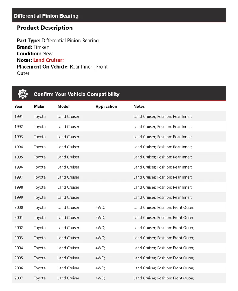 Cojinete de piñón diferencial Timken 1992 1993 para Toyota Land Cruiser 1991-2007 Foto 2 de 4