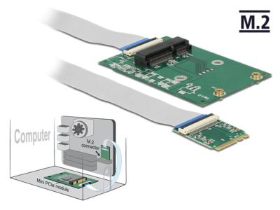 Delock Converter M.2 Key A+E male 1 x Mini PCIe Slot half size / full size wit