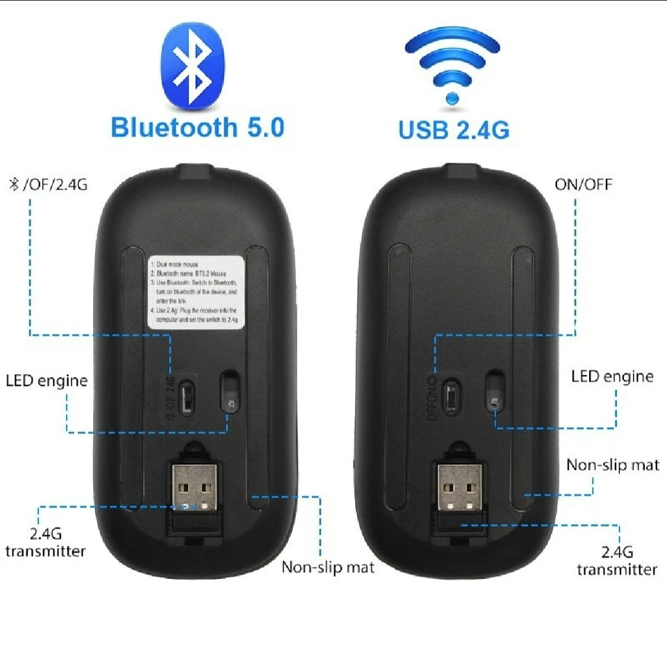 Bluetooth Wireless Mouse with USB, BT5.2 Rechargeable RGB Mouse for Laptop, PC - Image 3 of 4