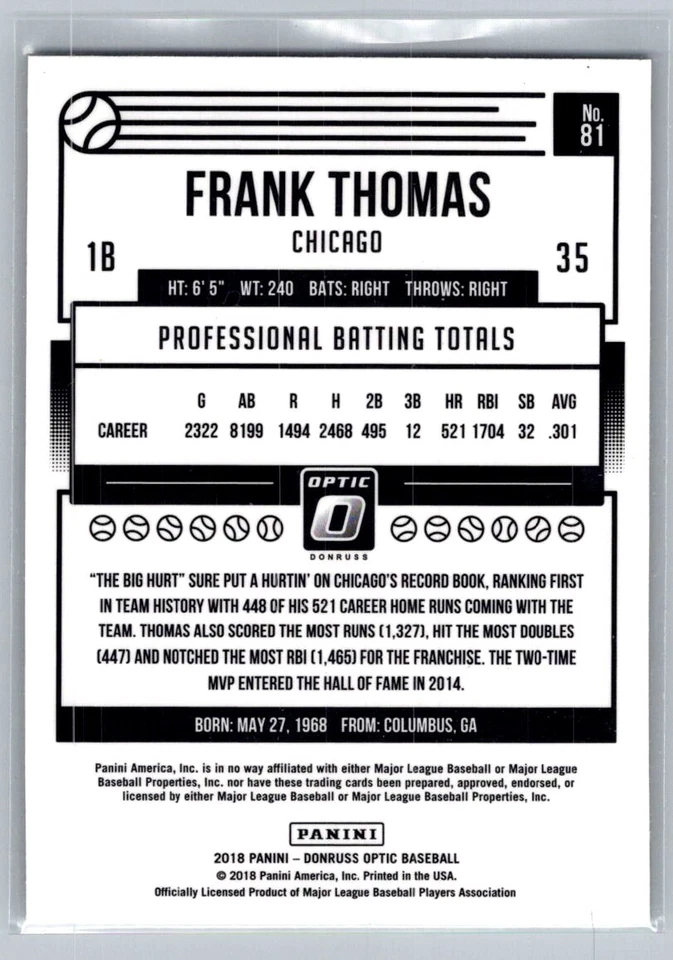 2018 Donruss Optic Frank Thomas Chicago White Sox #81 - Image 2 of 2