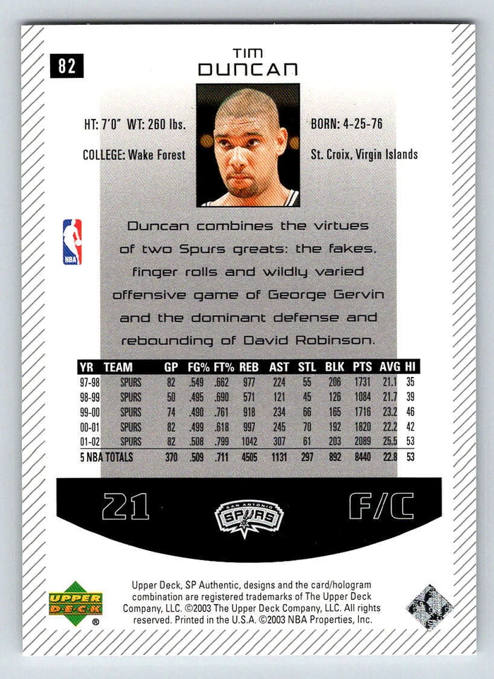 2002-03 SP Authentic #82 Tim Duncan (ref 193222) - Image 2 of 2