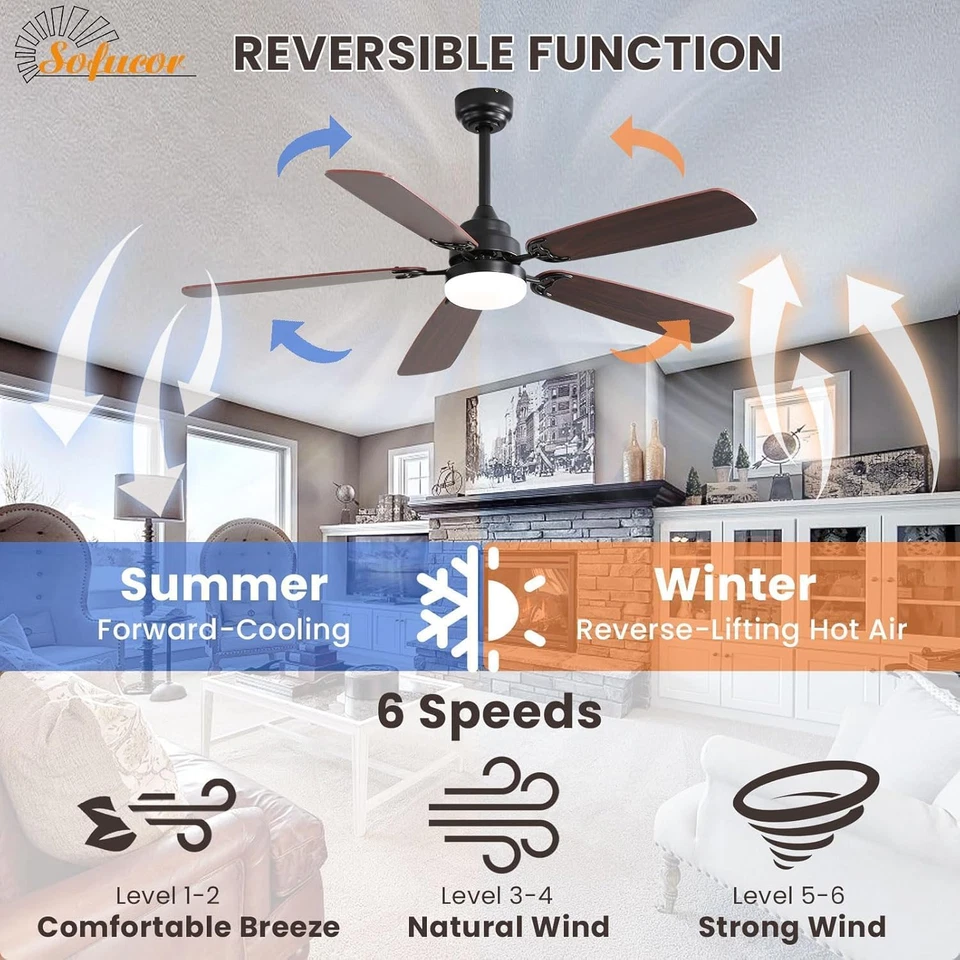 132Cm Ventilatore Da Soffitto Con Luce LED, Dimmerabile 3CCT, Telecomando, 6 Vel - Immagine 3 di 4