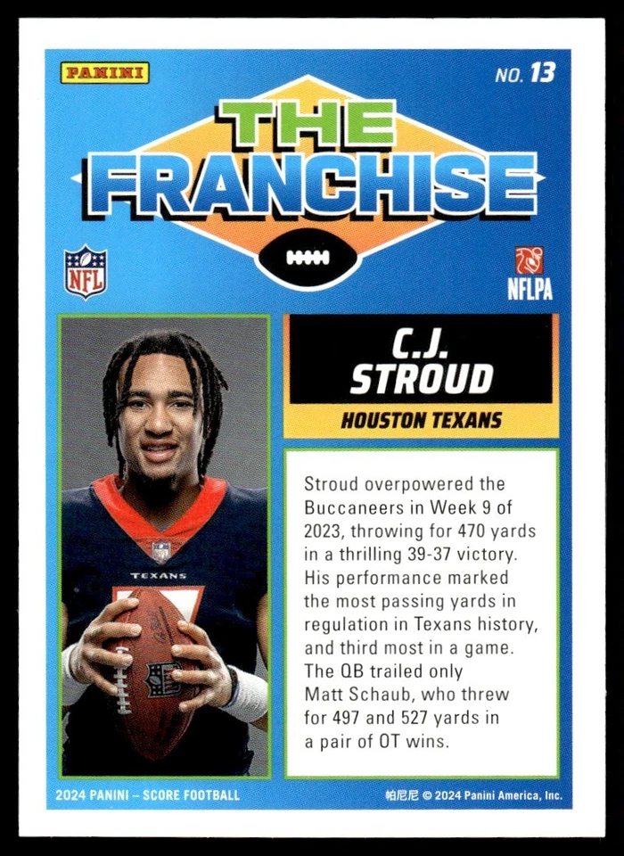 2024 Score The Franchise C.J. Stroud #13 - Image 2 of 2