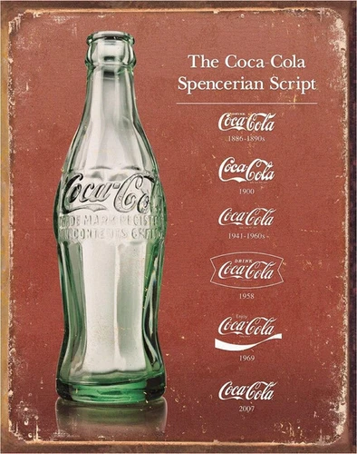 Coca-Cola 12.5x16 Licensed Metal Sign Desperate Enterprises USA