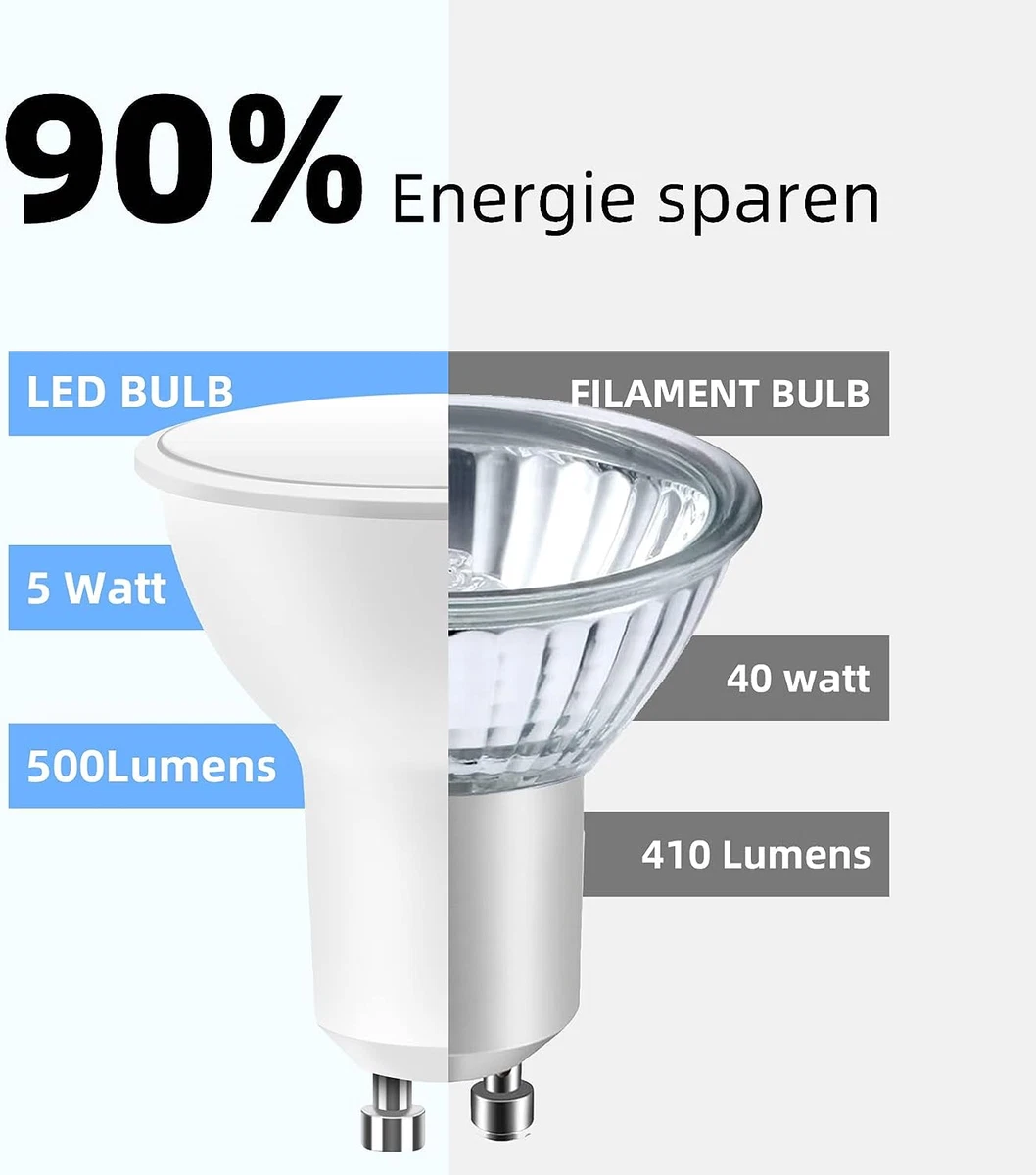 OGADA GU10 LED Bulbs Base Bulbs GU10 400 Lumens 5W Equivalent