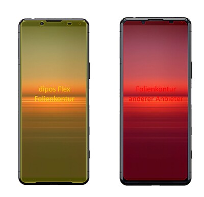 2x Pellicola Protettiva Antiriflesso Compatibile Con Sony Xperia 5 Posteriore Pellicola Di Protezione 4051837451486