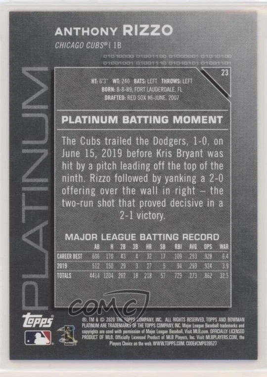 2020 Bowman Platinum Wal-Mart Orange /25 Anthony Rizzo #23 - Image 2 of 2
