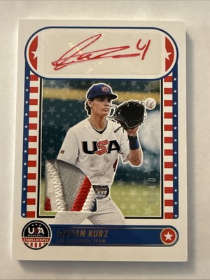 Jordan Kurz 2025 Panini Stars & Stripes USA 4 CLR Patch Red Auto Xrc #01/25 1/1