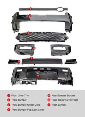 9PCS Front Rear Bumper Cover Trims Set Fits for LR Defender 110 90 2020-2024