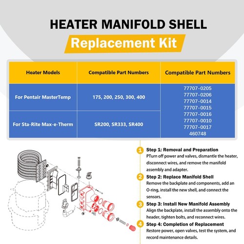 Pool Heater Manifold Assembly Replacement Kit for Pentair MasterTemp 300, 400 - Picture 4 of 10