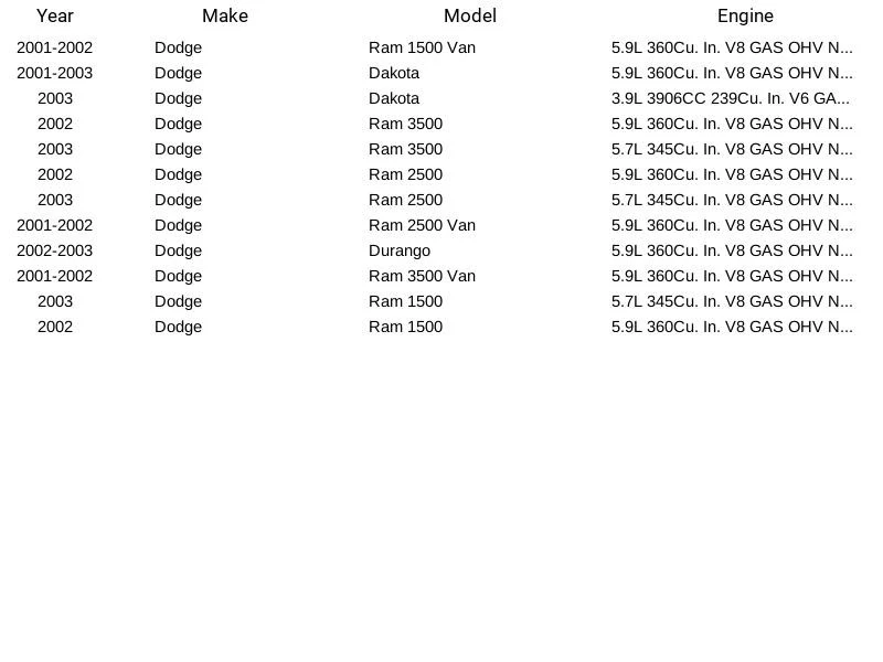 New Standard Motor Products Oxygen Sensor SG736 For Dodge 2001-2003 - Изображение 3 из 3