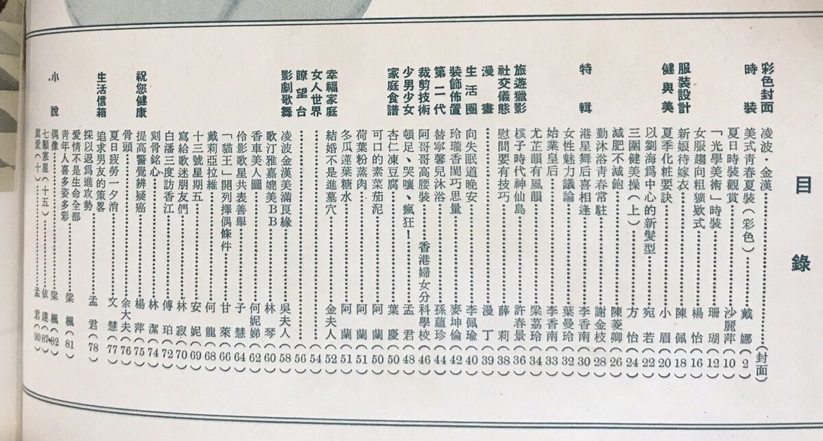 1966 凌波 金漢 婦女與家庭 #107 Hong Kong Ladies and Home 1966 凌波 金漢 婦女與家庭 #107 Hong Kong Ladies and Home