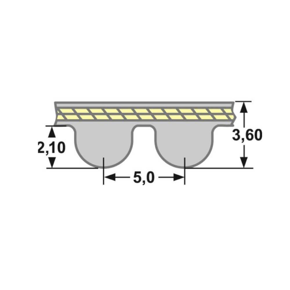 Zahnriemen HTD-5M für Riemenbreite 9 mm Zahnriemen HTD-5M für Riemenbreite 9 mm