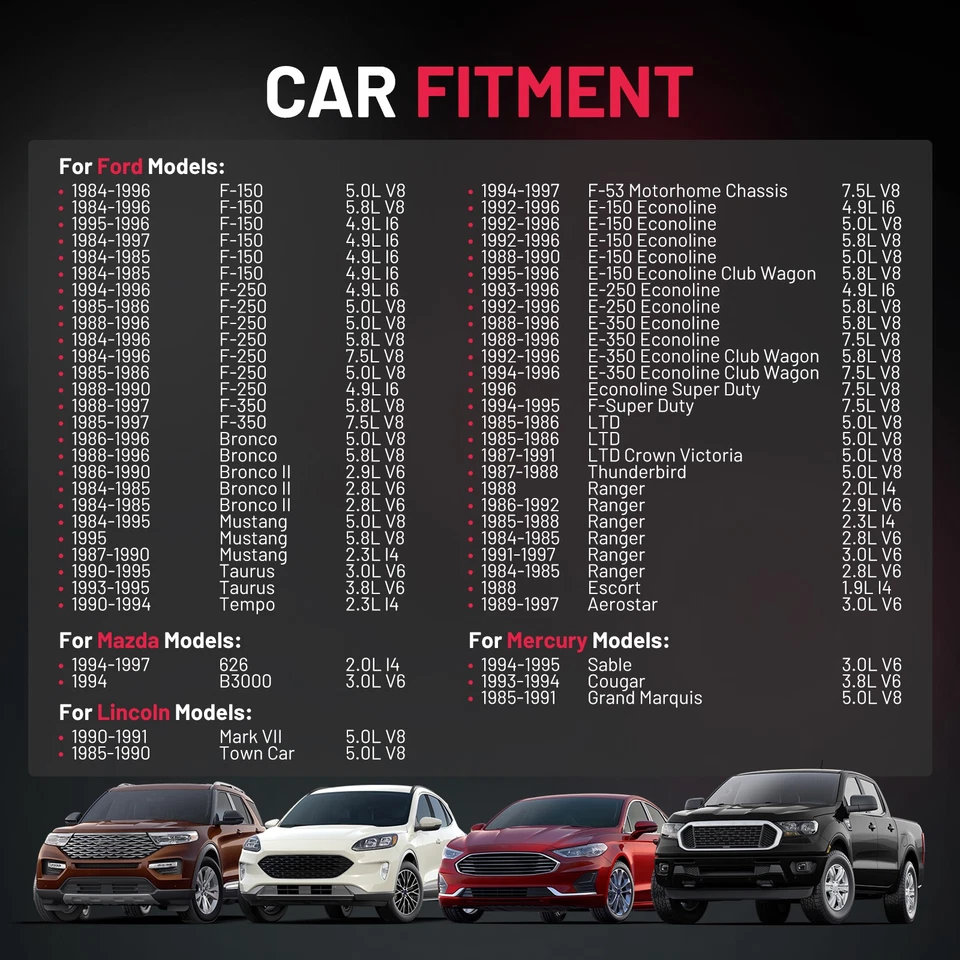 3IC114 Ignition Coil for F150 Truck F250 F350 Country Bronco E150 Van Foto 3 de 4