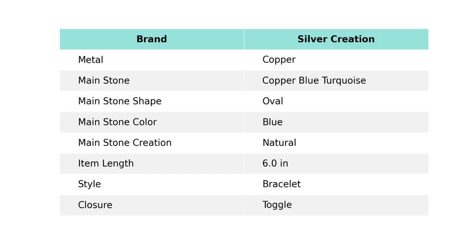 Blue Turquoise Jewelry Copper Gift For Briedsmaid Adjustable Bracelet 6.0" - Image 2 of 4