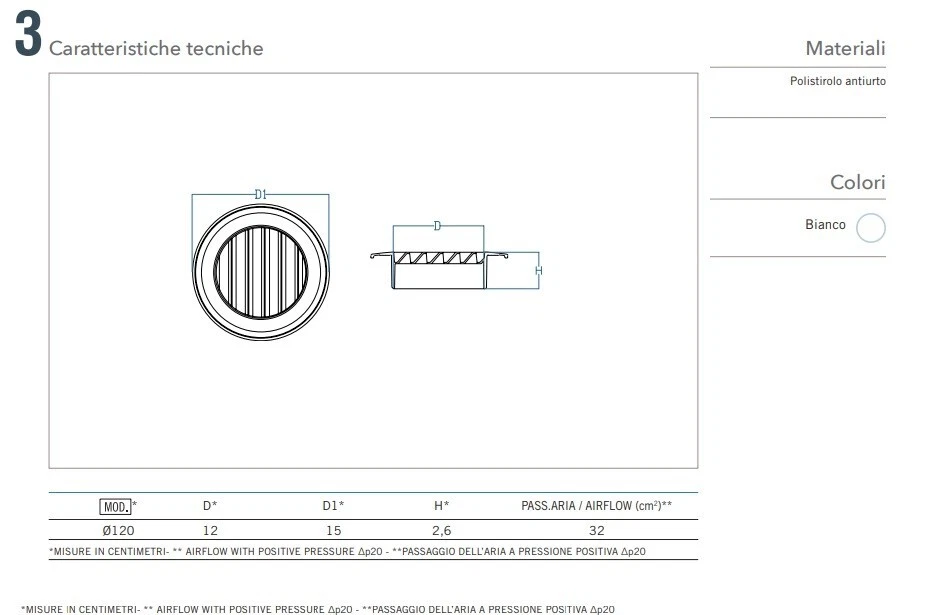Griglia di areazione 2 Pezzi diam. 80Ø-100Ø-120Ø rotonda PVC Bianco aria muro - Immagine 4 di 4