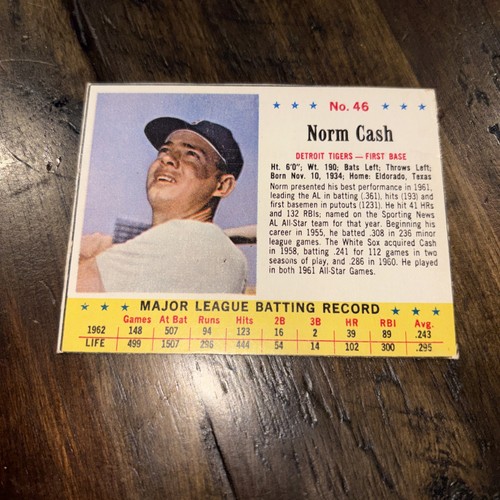 1963 Norm Cash #46