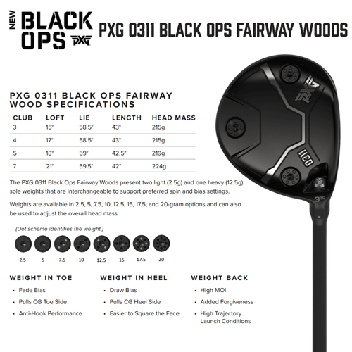 PXG 0311 BLACK OPS FAIRWAY WOOD / ALL LOFT & SHAFT OPTIONS / 2025 MODEL - Picture 9 of 10