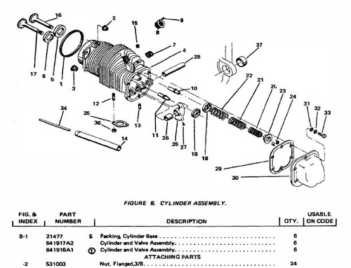 Continental Engines C-125 C-145 & O-300 A to E Series Service & Parts Manual CD - Picture 8 of 12