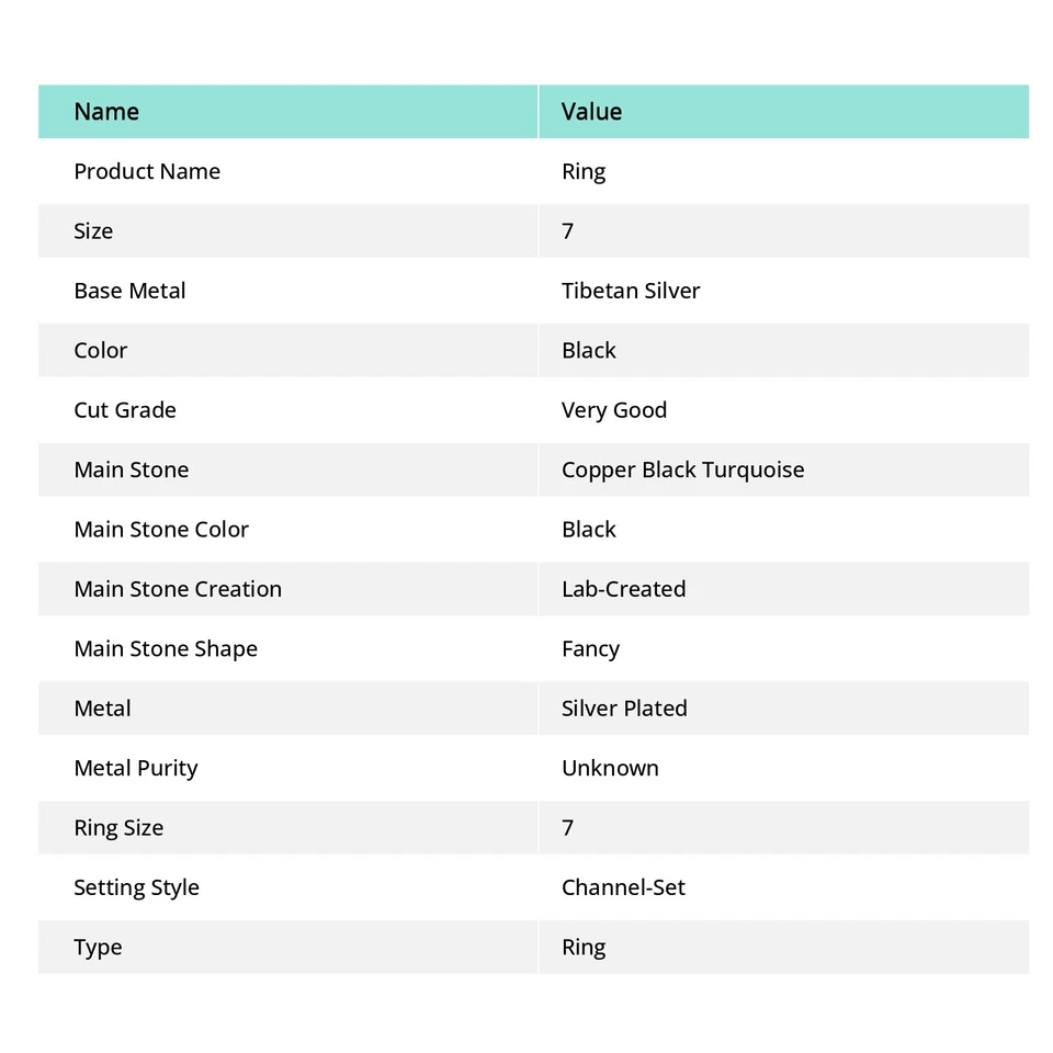 Кольцо из стерлингового серебра 925 пробы с черной бирюзой медь размер 7 P085 - Изображение 2 из 4