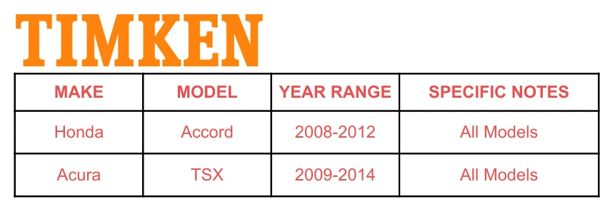TIMKEN Rear Wheel Bearing Hub Assembly for 2009-2013 2014 Acura TSX 5 Lug NO ABS - Image 2 of 4