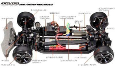 Tamiya TB-03 GT-R RC TAMIYA 1/10 XANAVI Nismo GT-R (R35) RC 4WD