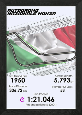 Formel 1 Italien GP Gerahmtes Wandbild Poster Leinwanddruck Bild