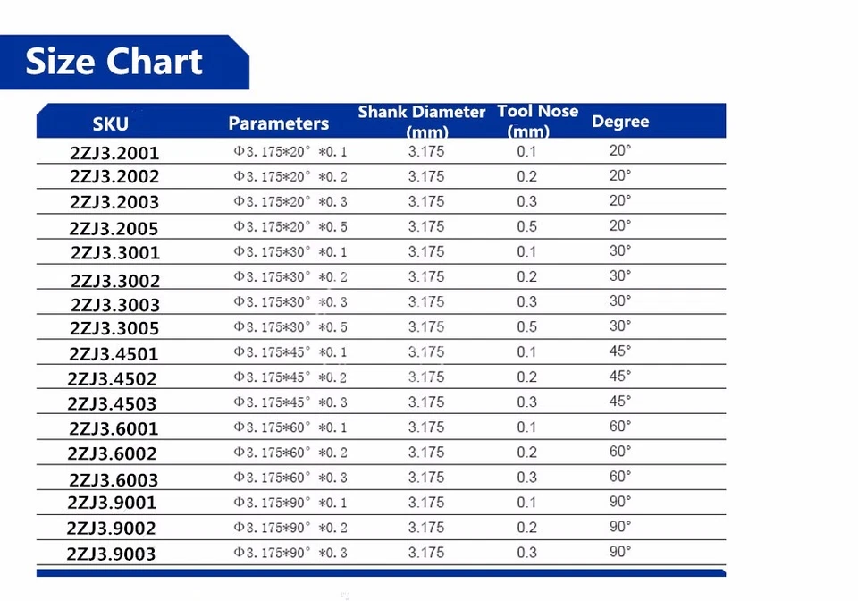 5x 1/8" 30 deg 0.2mm Double Flute Straight Slot Sticker Engraving Router Bit - Image 3 of 4