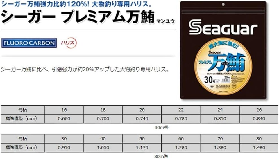 Shockleaders et fluorocarbone pour la pêche Exotique ! Résistance et choix