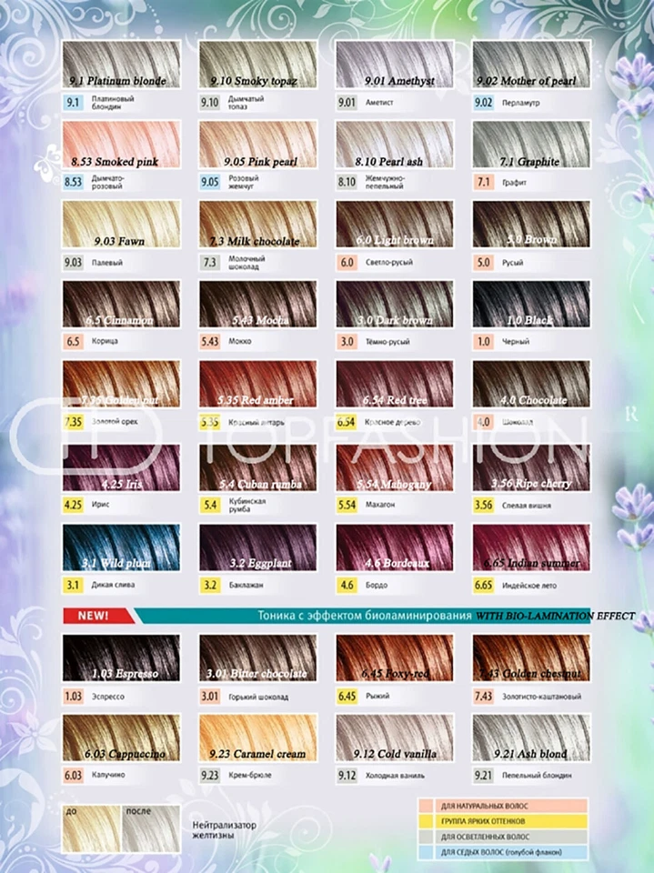 TONIKA Haarbalsam Haarfarbe Tönungsbalsam Tönung farbe balsam Тоника ohne Ammoni - Bild 2 von 4