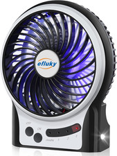 Efluky 3-Speed Mini Desk Fan with LED Light, Portable USB Fan Quiet for Home, Of