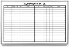 Equipment Status Magnetic Dry Erase Whiteboard 36" x 24" to 60" x 40"
