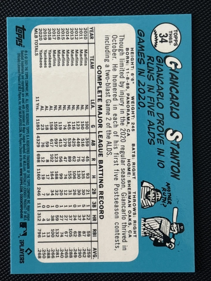 2021 Topps - Chrome 1965 Topps Redux Giancarlo Stanton #TH65-34 - Image 2 of 2