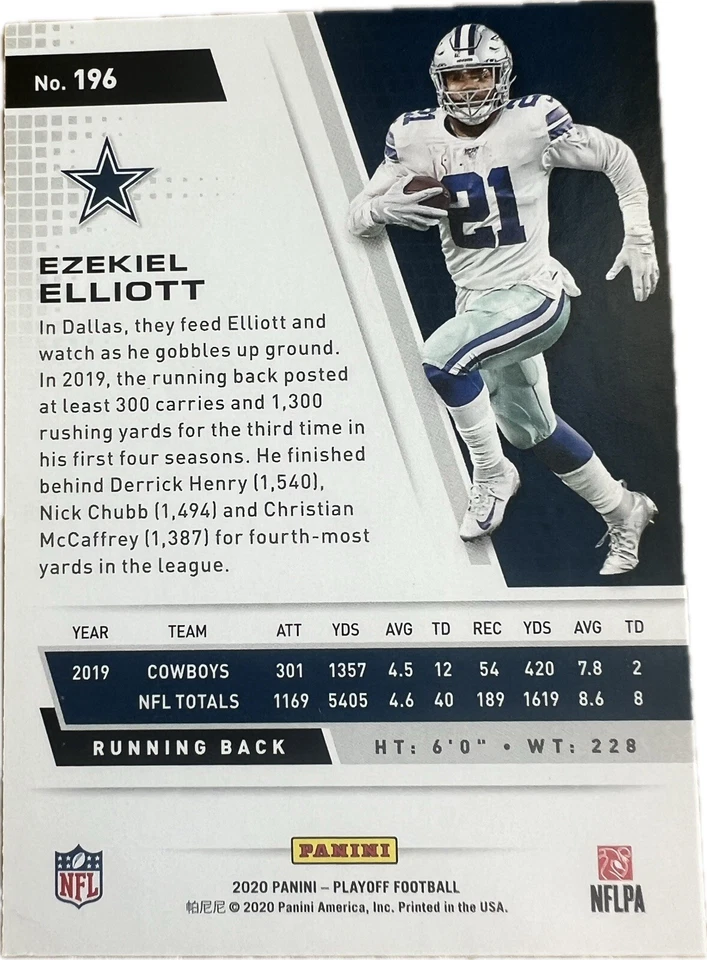 Dallas Cowboys Wall Plaque With Cards 12x15NFL - Image 4 of 4