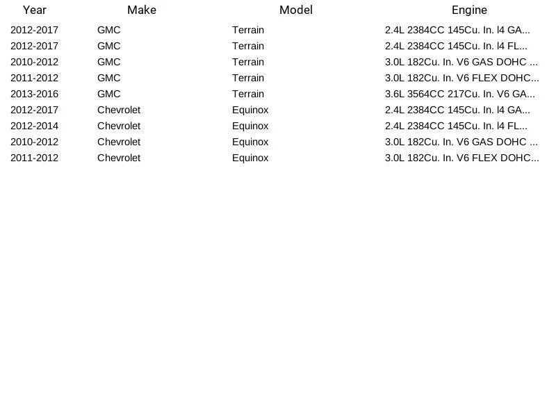 Unidade de envio de tanque de combustível Spectra Premium FG230A para Chevrolet GMC Equinox Terrain - Imagem 4 de 4