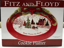 Fitz And Floyd Home Warms The Heart Cookie Platter Sentiment Tray