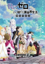 Re:Zero: Starting Life in Another World-"Gekijo-gata-Akui" - B5 Size Mini Poster