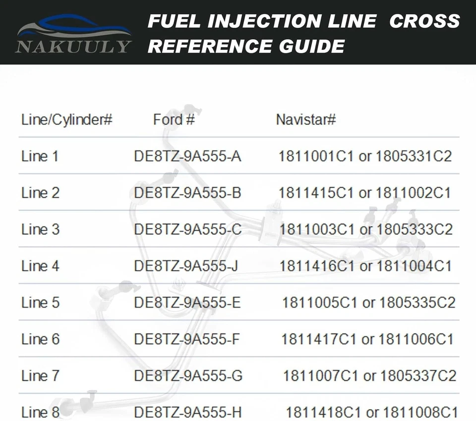 Juego de 8 líneas duras para inyector de combustible compatibles con Ford Serie F 1983-94 IDI diésel Foto 3 de 4