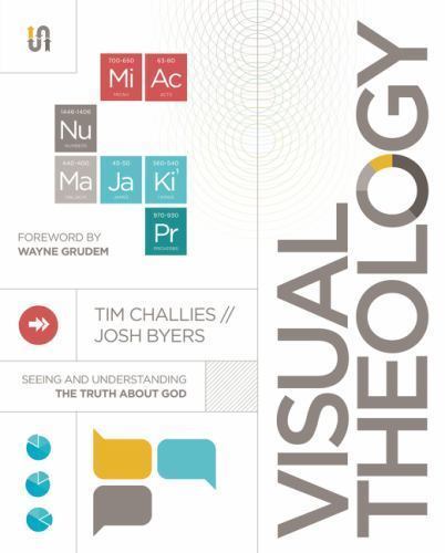 Visual Theology: Seeing and Understandin- Tim Challies, 9780310520436, paperback