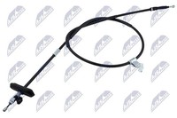 NEU - NTY HLR-PL-033 Seilzug, Feststellbremse FüR Chevrolet Opel